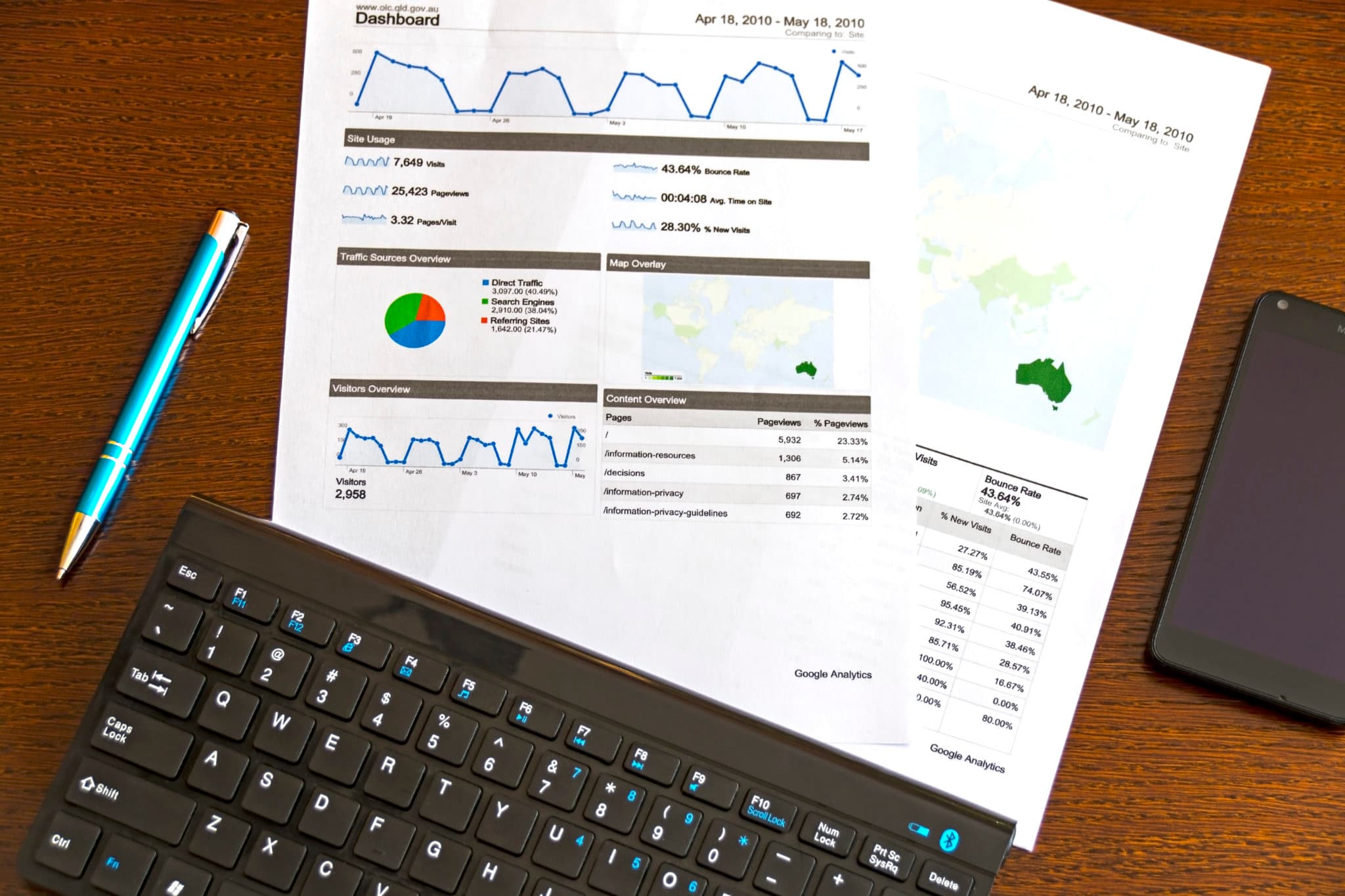 Printed Documents Are Crucial To The Flow of Business Information